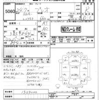 Subaru PLEO лот № 5060 оценка R  с аукциона в Японии 4
