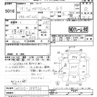 Suzuki MRWAGON лот № 5016 оценка R  с аукциона в Японии 4