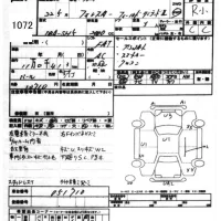 Subaru FORESTER лот № 1072 оценка R  с аукциона в Японии 5