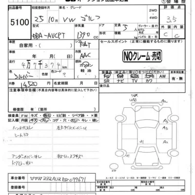 Volkswagen GOLF  с аукциона в Японии
