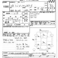 Chrysler JEEP RENEGADE лот № 1086 оценка R  с аукциона в Японии 5