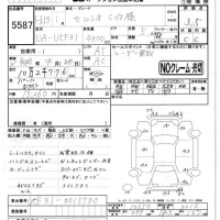 Toyota CELSIOR лот № 5587 оценка 3.5  с аукциона в Японии 4
