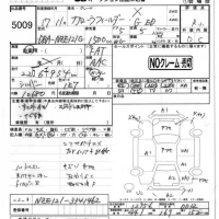 Toyota COROLLA FIELDER лот № 5009 оценка R  с аукциона в Японии 4