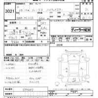 Nissan ROOX лот № 3021 оценка R  с аукциона в Японии 7