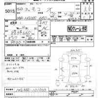 Nissan MOCO лот № 5015 оценка 3.5  с аукциона в Японии 4