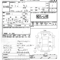 Nissan MOCO лот № 5145 оценка 3  с аукциона в Японии 4
