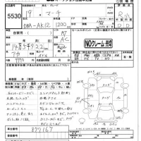 Nissan MARCH лот № 5530 оценка R  с аукциона в Японии 4