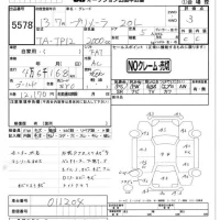 Nissan PRIMERA лот № 5578 оценка 3  с аукциона в Японии 4
