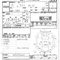 Honda LIFE лот № 5525 оценка 3  с аукциона в Японии 4