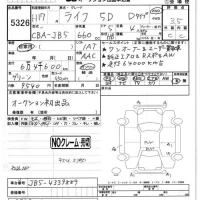 Honda LIFE лот № 5326 оценка 3.5  с аукциона в Японии 4