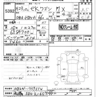Mitsubishi EK WAGON лот № 5392 оценка 3.5  с аукциона в Японии 4