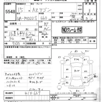 Mazda AZ WAGON лот № 5548 оценка 3  с аукциона в Японии 4
