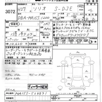 Suzuki SOLIO лот № 3072 оценка 4  с аукциона в Японии 5