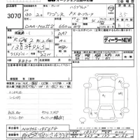 Suzuki WAGON R лот № 3070 оценка 3.5  с аукциона в Японии 5