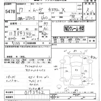 Daihatsu MOVE лот № 5478 оценка R  с аукциона в Японии 4