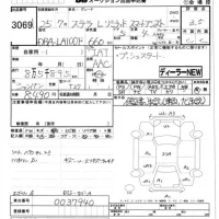 Subaru STELLA лот № 3069 оценка 3.5  с аукциона в Японии 5