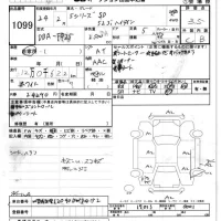 BMW 5-Series лот № 1099 оценка 3.5  с аукциона в Японии 5