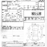 BMW 5-Series лот № 5426 оценка 4  с аукциона в Японии 4