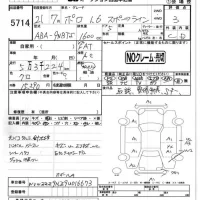 Volkswagen POLO лот № 5714 оценка 3  с аукциона в Японии 4