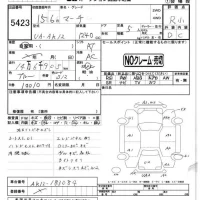 Nissan MARCH лот № 5423 оценка R  с аукциона в Японии 4