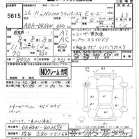 Nissan CLIPPER RIO лот № 5615 оценка 3.5  с аукциона в Японии 4