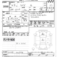Toyota RAIZE лот № 3098 оценка 3.5  с аукциона в Японии 7