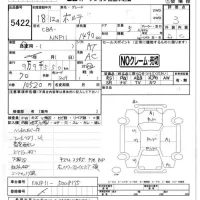 Toyota PORTE лот № 5422 оценка 3  с аукциона в Японии 4