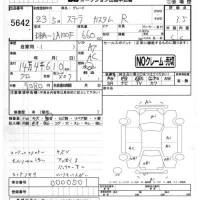 Subaru STELLA лот № 5642 оценка 3.5  с аукциона в Японии 4