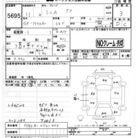 Mitsubishi MINICA лот № 5695 оценка 3  с аукциона в Японии 4