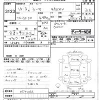 Nissan CIMA лот № 3123 оценка 3.5  с аукциона в Японии 7