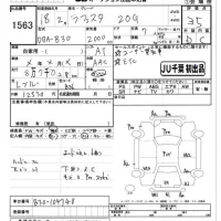 Nissan LAFESTA лот № 1563 оценка 3.5  с аукциона в Японии 7