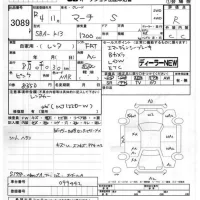 Nissan MARCH лот № 3089 оценка R  с аукциона в Японии 7