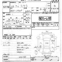 Subaru STELLA лот № 5776 оценка 3  с аукциона в Японии 3