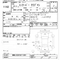 BMW MINI лот № 1142 оценка R  с аукциона в Японии 5