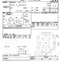 Nissan CEDRIC лот № 5957 оценка 3.5  с аукциона в Японии 4