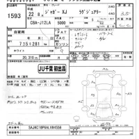 Jaguar XJ SERIES лот № 1593 оценка 3.5  с аукциона в Японии 5