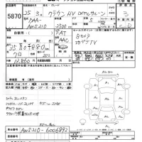 Toyota CROWN лот № 5870 оценка 3  с аукциона в Японии 4