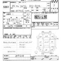 Suzuki SWIFT лот № 5861 оценка 3  с аукциона в Японии 4