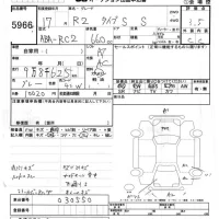 Subaru R2 лот № 5966 оценка 3.5  с аукциона в Японии 4
