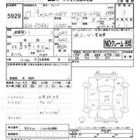 Mitsubishi DELICA лот № 5929 оценка 3  с аукциона в Японии 4
