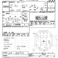 Nissan SERENA лот № 5904 оценка 3.5  с аукциона в Японии 4