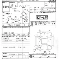 Mazda PREMACY лот № 5816 оценка R  с аукциона в Японии 4