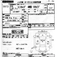Mitsubishi MINICAB TRUCK лот № 5973 оценка 3.5  с аукциона в Японии 3