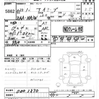Mitsubishi I-MIEV лот № 5862 оценка 3.5  с аукциона в Японии 4