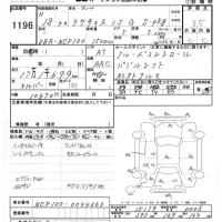 Toyota RACTIS лот № 1196 оценка 3.5  с аукциона в Японии 5