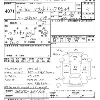 Nissan VANETTE TRUCK лот № 4071 оценка 3  с аукциона в Японии 5