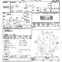 Nissan CARAVAN VAN лот № 6052 оценка R  с аукциона в Японии 4