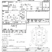 Mitsubishi MINICAB VAN лот № 5986 оценка 3  с аукциона в Японии 4
