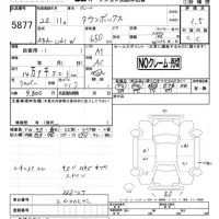 Mitsubishi TOWNBOX лот № 5877 оценка 3.5  с аукциона в Японии 4