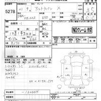 Suzuki ALTO LAPIN лот № 5278 оценка 3.5  с аукциона в Японии 4